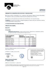 Agrandir l'image, fenêtre modale