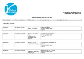 Agrandir l'image, fenêtre modale